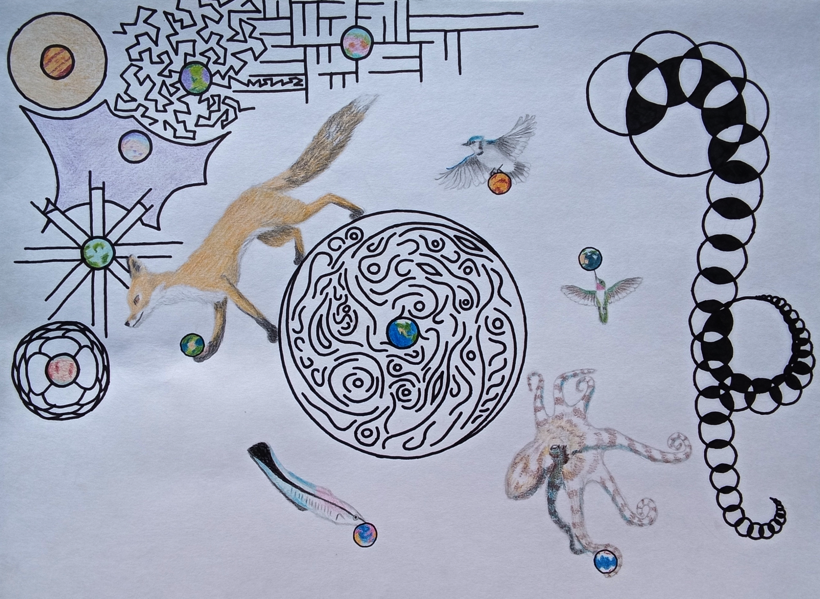 Spheres of Influence